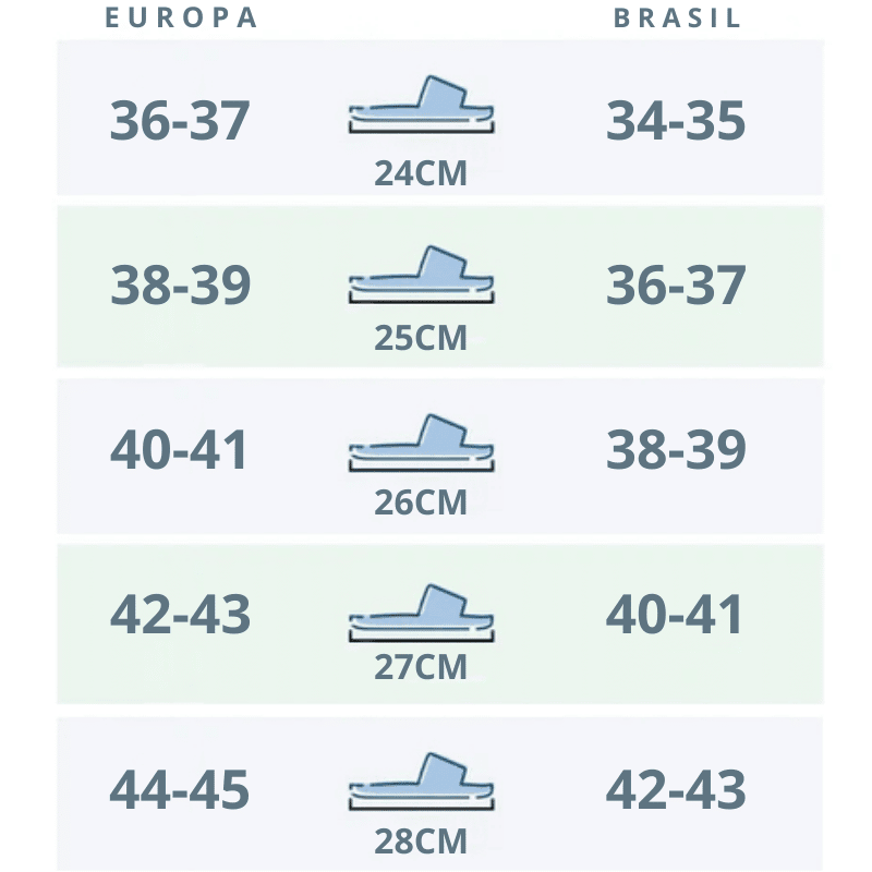 Chinelo Nuvem- SharkSlides